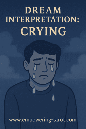 a man crying heavily, shedding tears. exploring what it means if you dream of crying.