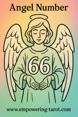 Angel Number 66