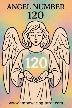 an image of an angel holding a floating 120. what does angel number 120 mean? article about the spiritual meaning of angel number 120.