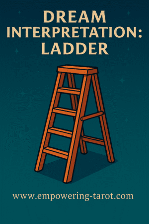 an illustration of a ladder. what does it mean to dream of a ladder? what does it mean to see a ladder in a dream? an article on the spiritual dream interpretation and meaning of a ladder in a dream.